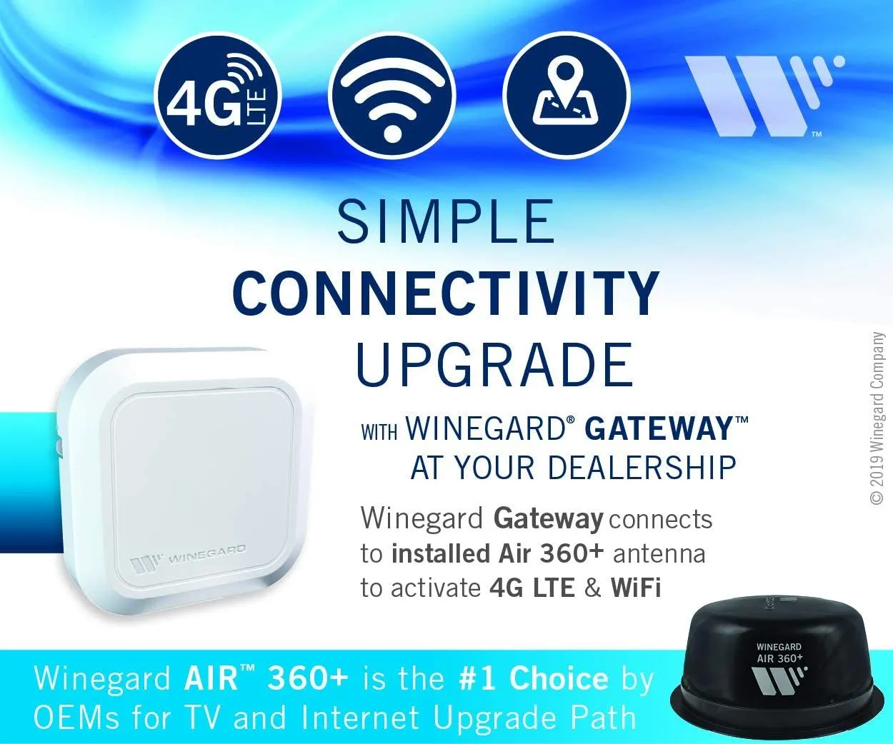 Winegard Gateway Router